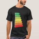 Recherche de énergétique tshirts Énergie