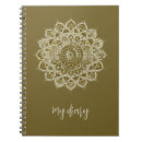 Recherche de mandala carnets Méditation