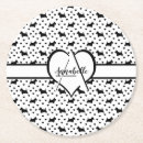 Recherche de terrier écossais dessous de verres Noir