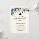 Recherche de position invitations Fleurs