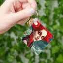 Recherche de peinture originale porteclés Toute personne