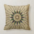 Recherche de atlas coussins Géographie