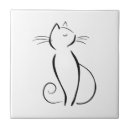 Recherche de chat abstrait carreaux Chaton
