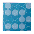 Zoek naar teken tegels Abstract