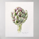 Recherche de 1993 posters Botanique végétale