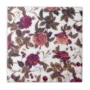 Recherche de cerise vintage carreaux Fleur