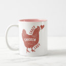 Recherche de coop tasses Ferme