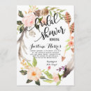 Recherche de feather invitations Plumes