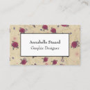 Recherche de rose et rouge cartes visite Boss