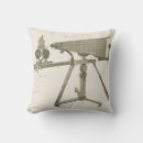 Recherche de biologiste maison deco Chimiste