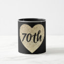 Recherche de paillette tasses Anniversaire