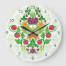Recherche de marché horloges Légumes