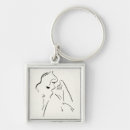 Recherche de victoria porteclés Pouvoir des filles