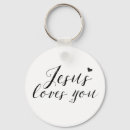 Recherche de god porteclés Christianity