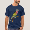 Recherche de feather tshirts Nature