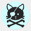 Zoek naar piraten stickers Partij