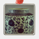 Recherche de vase ornements Chinois