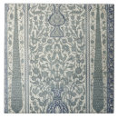 Recherche de arab carreaux Emile