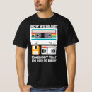 Recherche de vhs vêtements Cassette