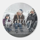 Recherche de jeune mari magnets Pour eux