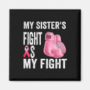 Recherche de conscience de cancer magnets Soutien