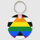 Recherche de symbole lesbien porteclés Fierté