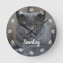 Zoek naar katten klokken Kattemoeder