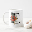 Recherche de jeunes filles tasses Aquarelle