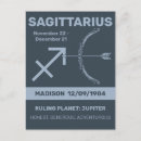 Recherche de zodiaque cartes postales Astrologie