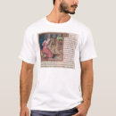 Zoek naar femmes School