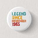 Recherche de anniversaire 60 ans badges Fête d'anniversaire