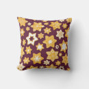 Recherche de de biscuit coussins Xmas