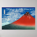 Recherche de monteur de lignes posters Katsushika hokusai