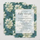 Recherche de blanc turquoise invitations Bride