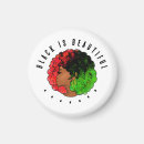 Recherche de fille africaine magnets Afro