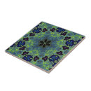 Recherche de fractale carreaux Abstrait