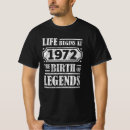 Recherche de 1972 hommes tshirts Anniversaire