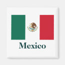 Recherche de mexicain magnets Hispanique