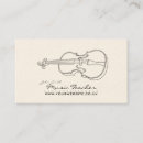 Recherche de solo cartes visite Club
