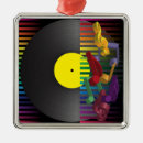 Recherche de bruits ornements Musique