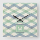 Recherche de initials horloges Wildapple