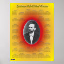 Recherche de protestants posters Jésus