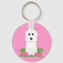 Recherche de de westie porteclés Chiens