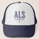 Recherche de rubans casquettes Sensibilisation