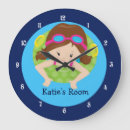 Recherche de lunettes horloges Pour enfants