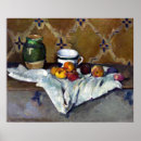 Recherche de paul cezanne posters Post impressionnisme