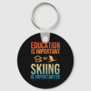 Recherche de skis porteclés Montagne