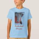 Recherche de baskets tshirts Enfants