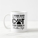 Recherche de felin tasses Pour animaux