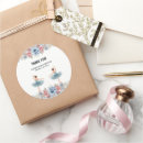 Recherche de ballerina autocollants Bleu